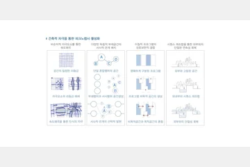 새로운 삶의 자극 라이프러리 — 이미지 6