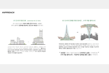 수직 마을 클러스터 Built_co_in — 이미지 4