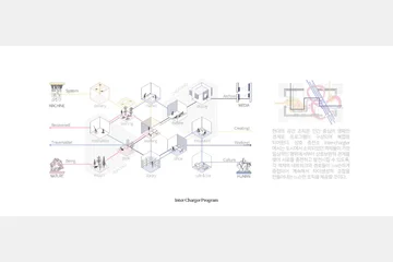 MANIFOLD Inter-Charger_for objects: 객체들의 상호충전소 — 이미지 11