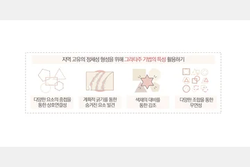 로컬 팔림프세스트 — 이미지 8