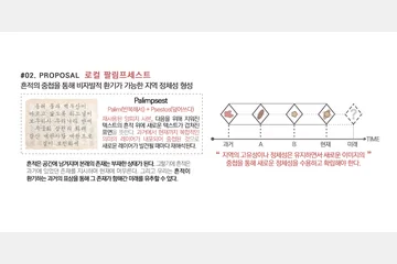 로컬 팔림프세스트 — 이미지 6