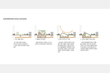 Time Topology Park — 이미지 7