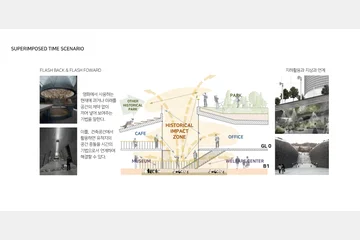 Time Topology Park — 이미지 8