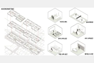다시, 만남 : 원곡동 복합문화센터 — 이미지 7