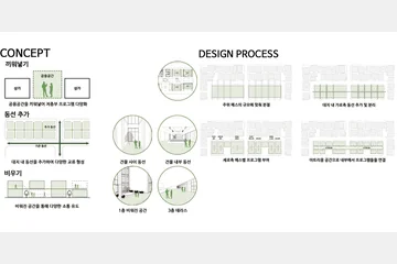 다시, 만남 : 원곡동 복합문화센터 — 이미지 6