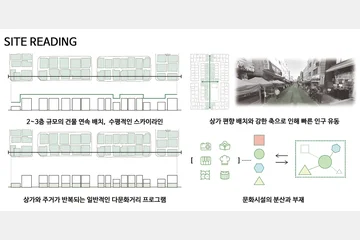 다시, 만남 : 원곡동 복합문화센터 — 이미지 5