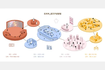 네모의 꿈 — 이미지 7