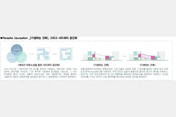 Generator's Generated Generation — 이미지 4