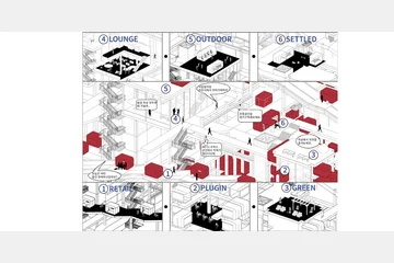 SUBSCRIBE YOUR SPACE — 이미지 8