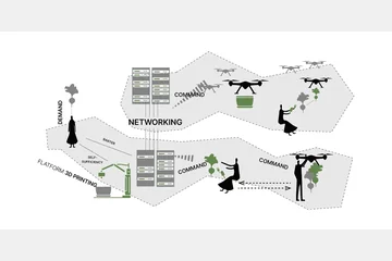 가든 블록체인 시티 — 이미지 5