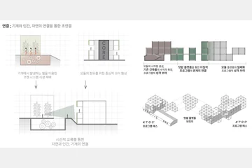 가든 블록체인 시티 — 이미지 8