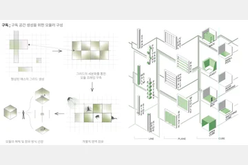 가든 블록체인 시티 — 이미지 7