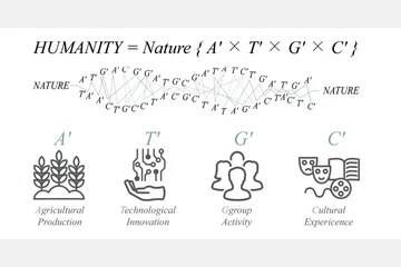 가든 블록체인 시티 — 이미지 3