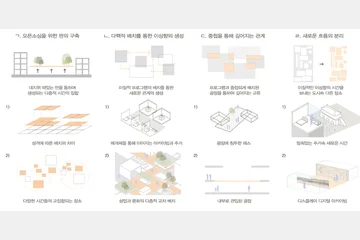 Open Sourcing Platform — 이미지 7