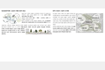 FARM.arket — 이미지 4