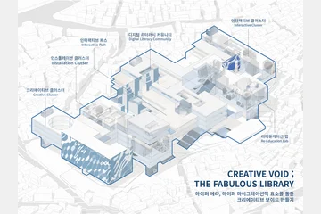 크리에이티브 보이드