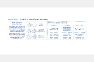 크리에이티브 보이드 — 이미지 5