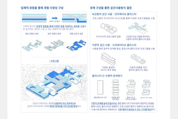 크리에이티브 보이드 — 이미지 7