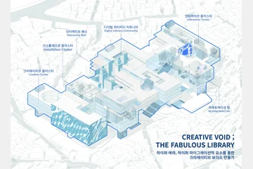 크리에이티브 보이드 — 이미지 2