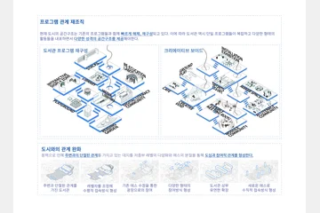 크리에이티브 보이드 — 이미지 8