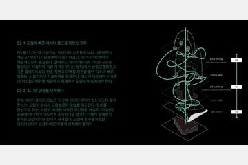 URBAN ACTIVATOR — 이미지 3