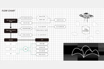 URBAN ACTIVATOR — 이미지 4