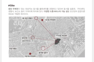 우체국, 공공드론의 둥지가 되다. — 이미지 4