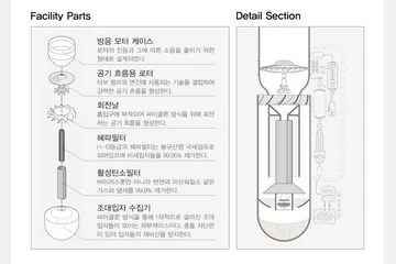 An Air Purification Vertical Park — 이미지 8