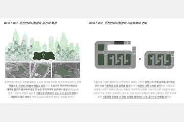 Hybrid Identity — 이미지 3