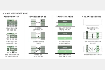 Hybrid Identity — 이미지 6