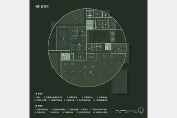 Hybrid Identity — 이미지 13