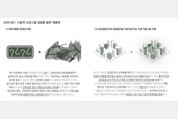 Hybrid Identity — 이미지 5