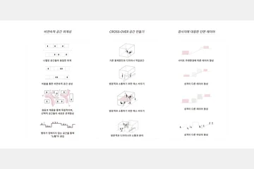 CROSS-OVER FASHION VILLAGE — 이미지 8