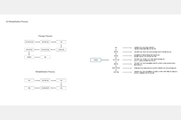 ROLLER_COASTER — 이미지 4