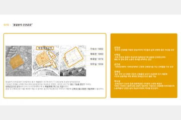 PlayStorming — 이미지 4