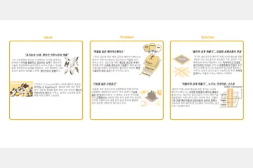 PlayStorming — 이미지 3