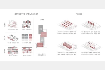 21st FUN PALACE — 이미지 5