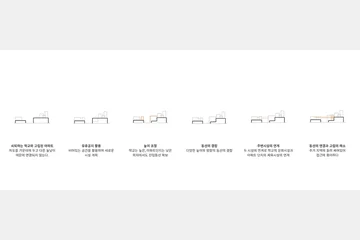 흐름, 이음 — 이미지 5