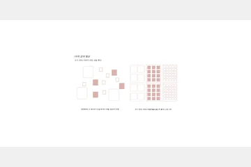 HETEROTOPIA MEMORY — 이미지 14