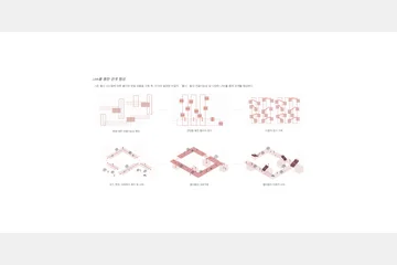 HETEROTOPIA MEMORY — 이미지 18