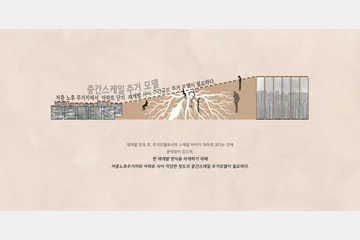 FRAGMENTED HETEROTOPIA — 이미지 7