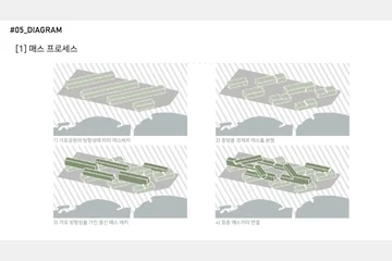 Aging in Place, Active in Place — 이미지 8