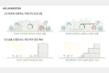 Aging in Place, Active in Place — 이미지 5