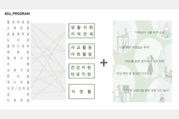 Aging in Place, Active in Place — 이미지 6