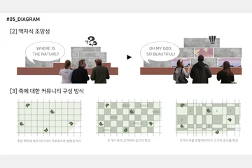 Aging in Place, Active in Place — 이미지 9