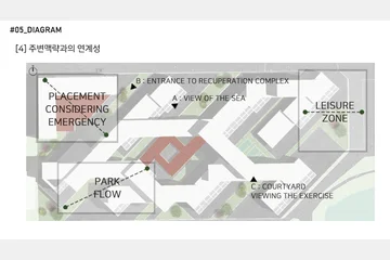 Aging in Place, Active in Place — 이미지 11