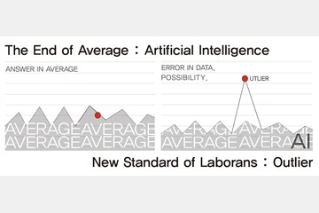 Vinyard of Laborans — 이미지 4