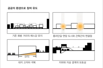 Squate our ground — 이미지 10