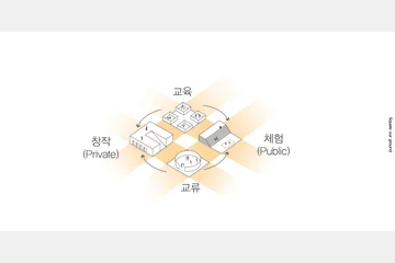 Squate our ground — 이미지 3