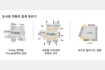Squate our ground — 이미지 8